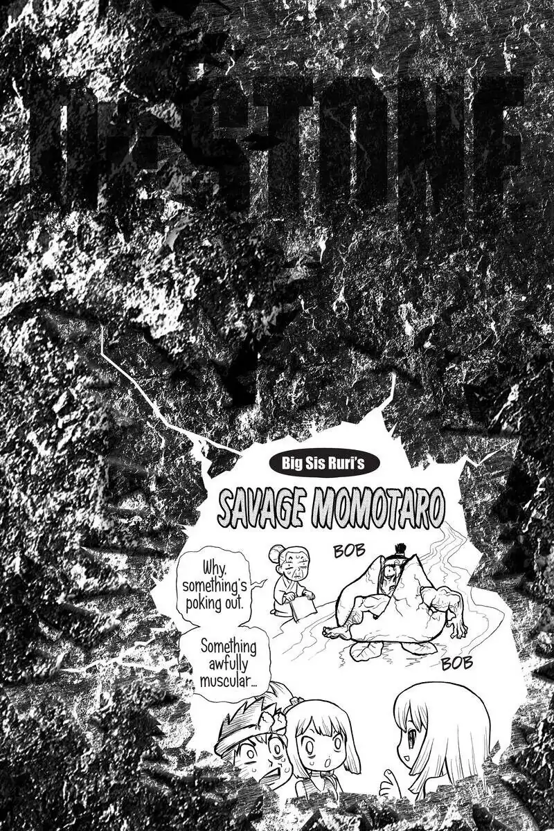 Chapter 21 image 20